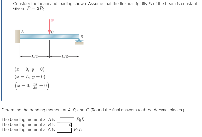 Solved Consider The Beam And Loading Shown. Assume That The | Chegg.com