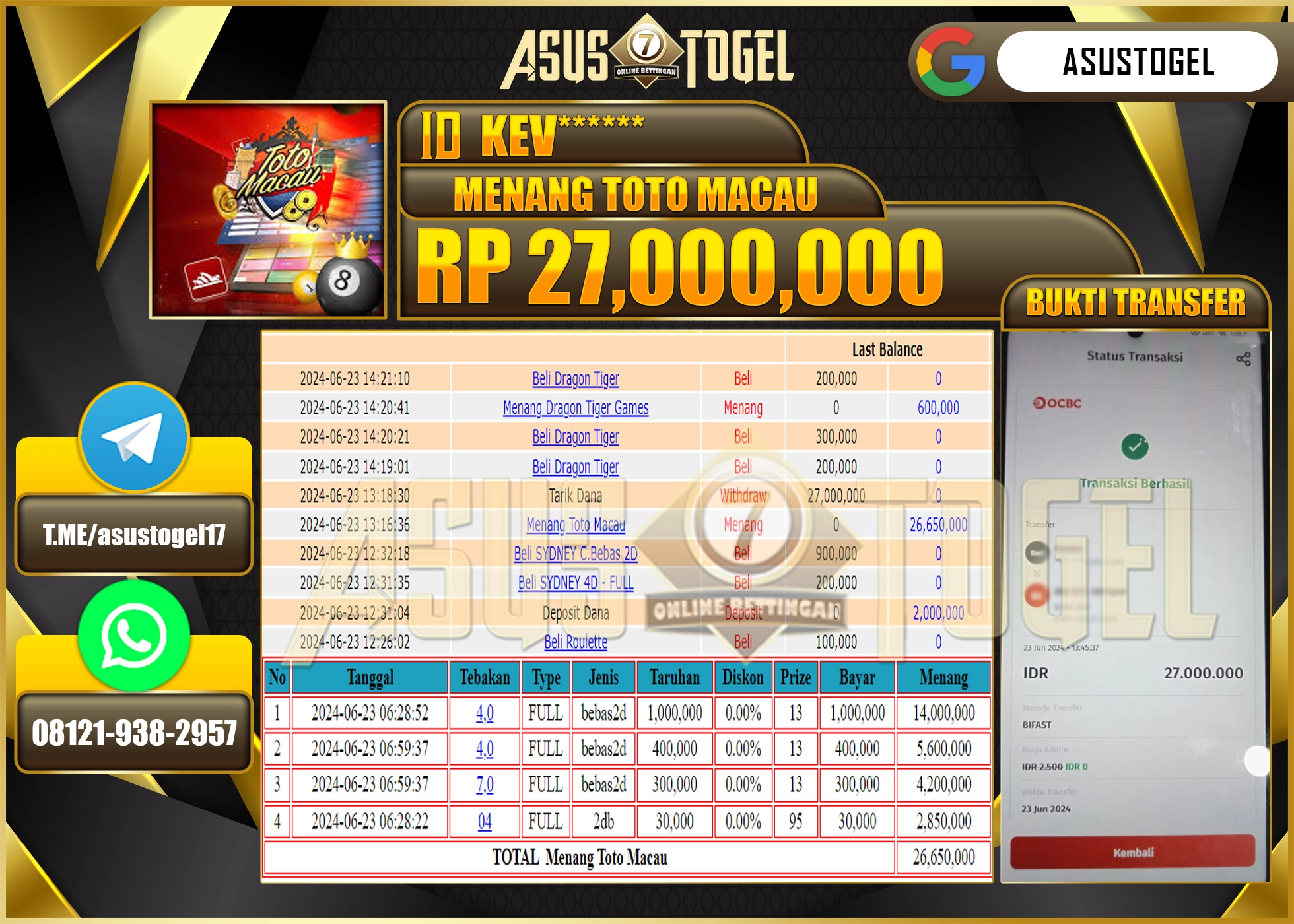 ASUSTOGEL KEMENANGAN TOTO MACAU SEBESAR 27,000,000-LUNAS