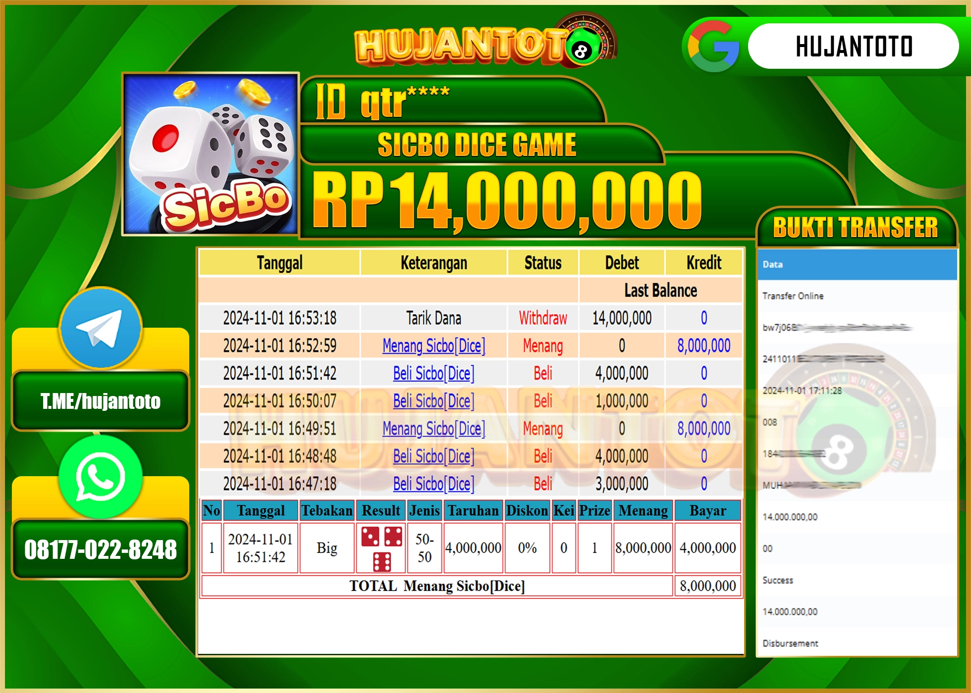 HUJANTOTO MENANG DI PERMAINAN SICBO DICE GAME - 14,000,000 - LUNAS
