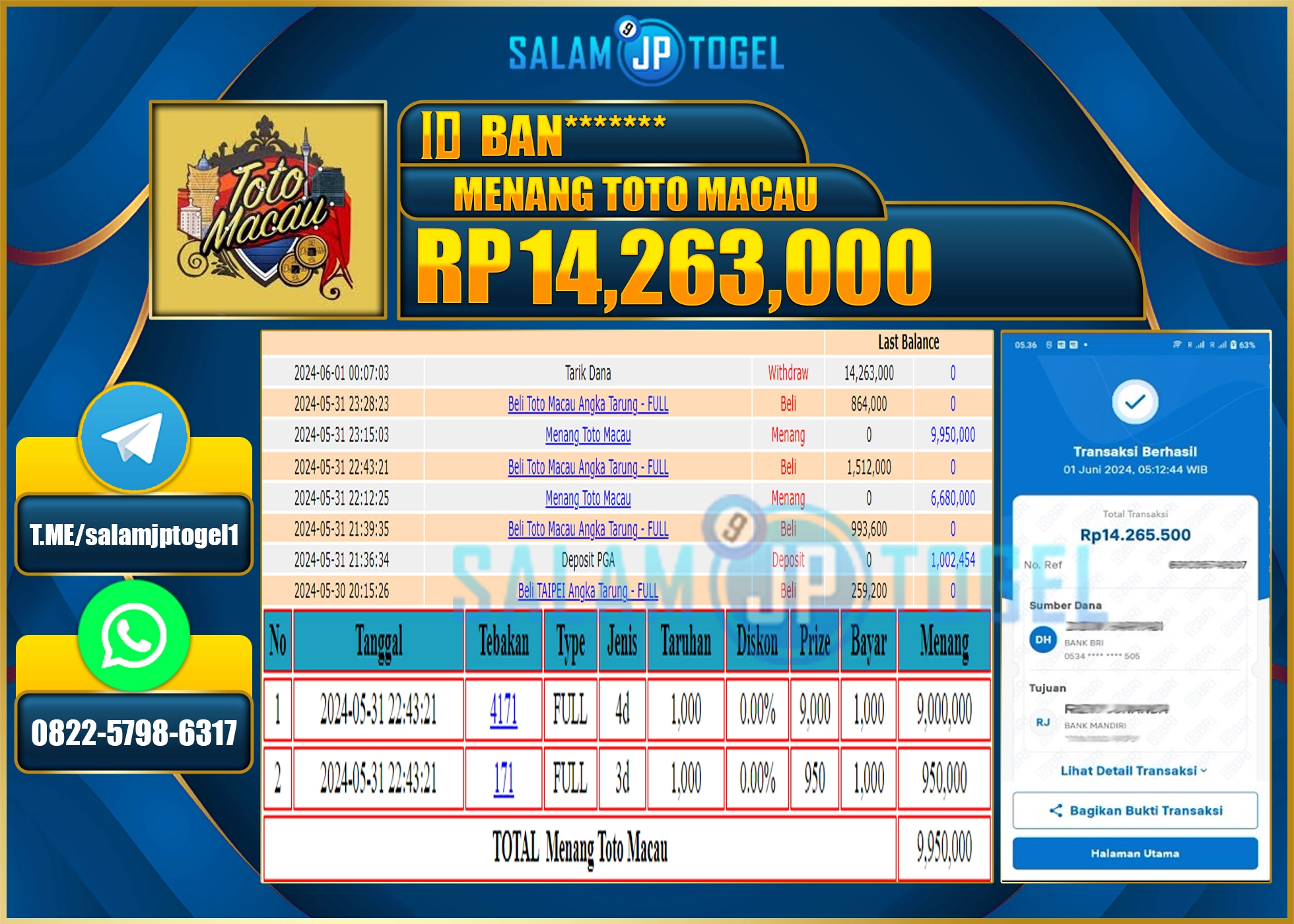 SALAMJPTOGEL MENANG TOTO MACAU RP. 14,263,000.,LUNAS