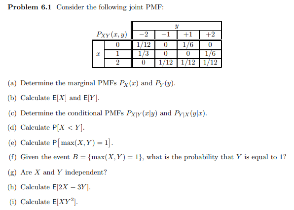 Solved Problem 6 1 Consider The Following Joint Pmf 0 1 Chegg Com