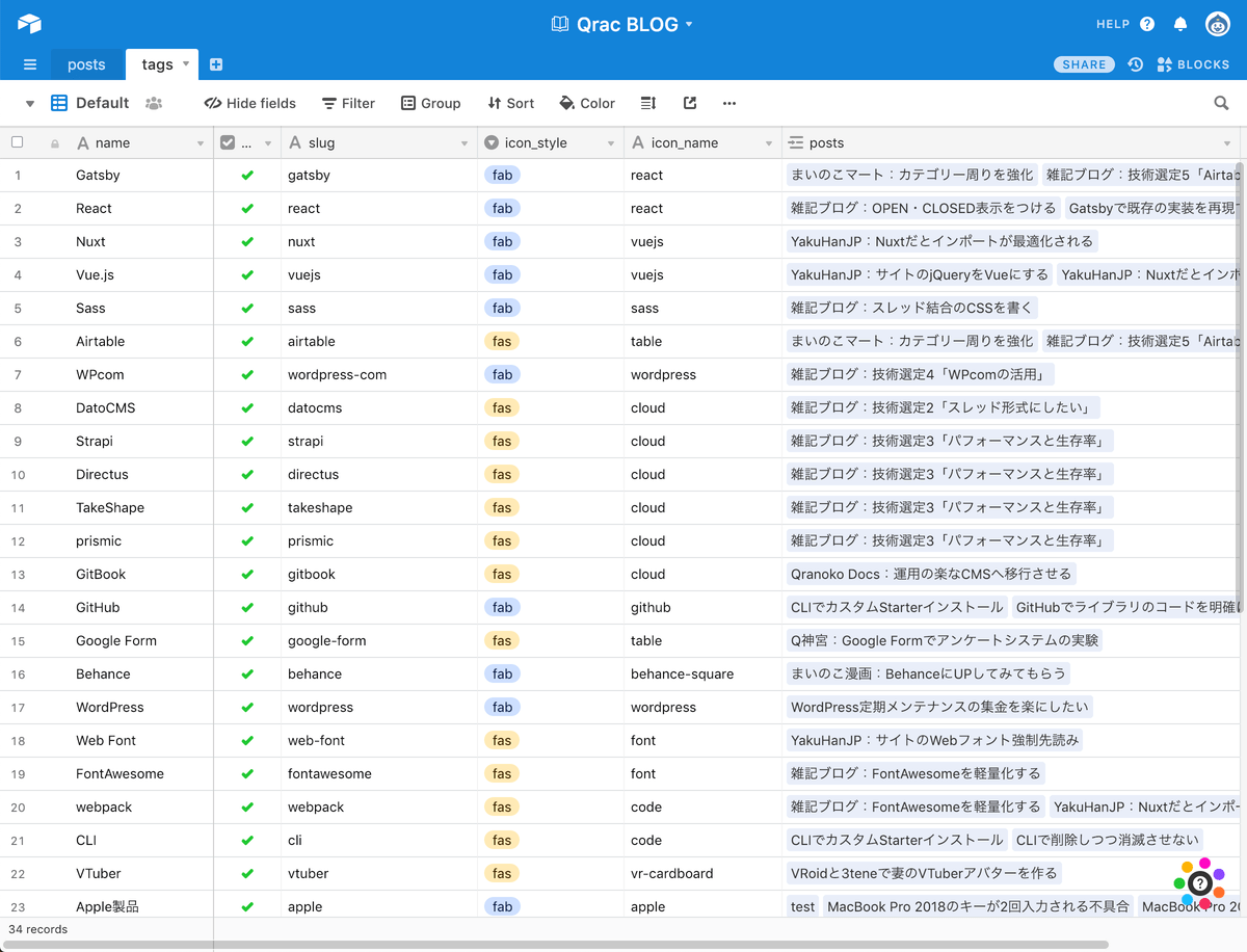 qrac-blog-tagcloud-01-02.png - Gyazo