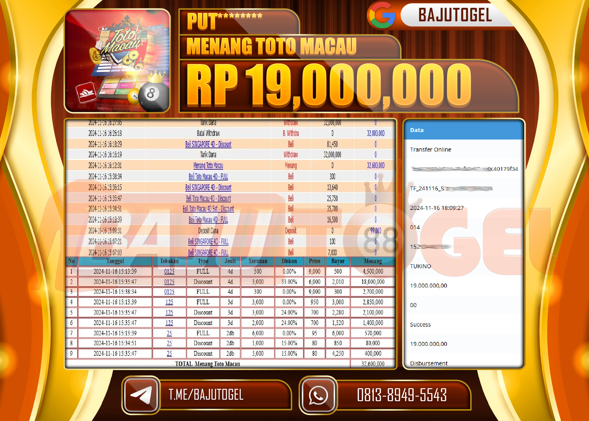 BAJUTOGEL JACKPOT MENANG TOTO MACAU 4D Rp.19.000.000 LUNAS