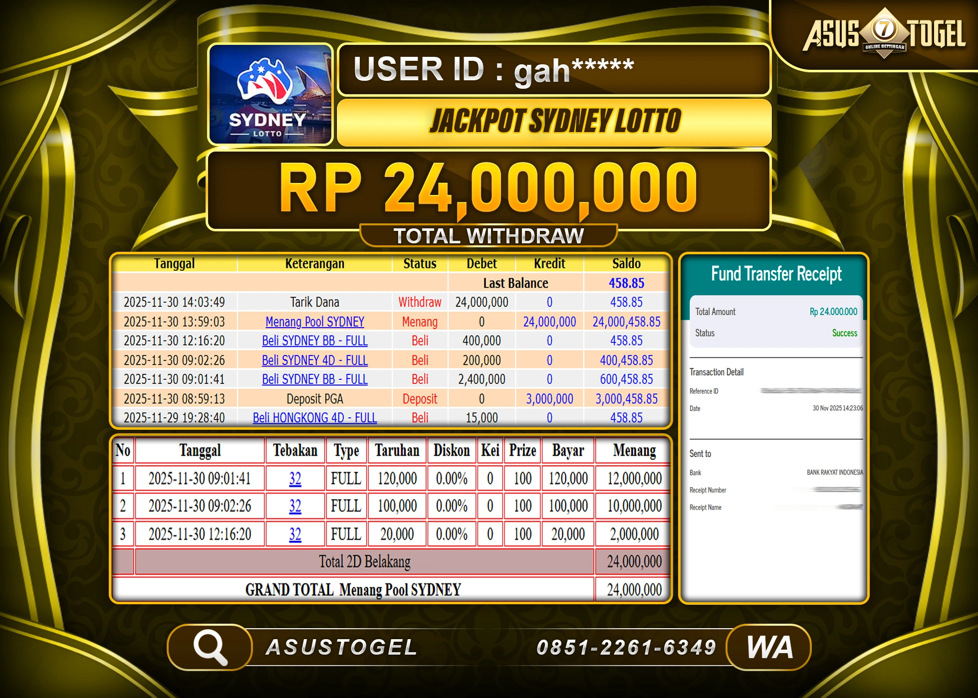 ASUSTOGEL KEMENANGAN DI TOGEL SYDNEY LOTTO SEBESAR 24,000,000 - RUPIAH LUNAS