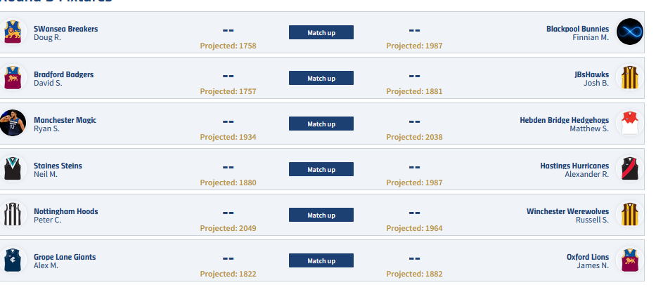 2023 Round 3 Lodgement thread