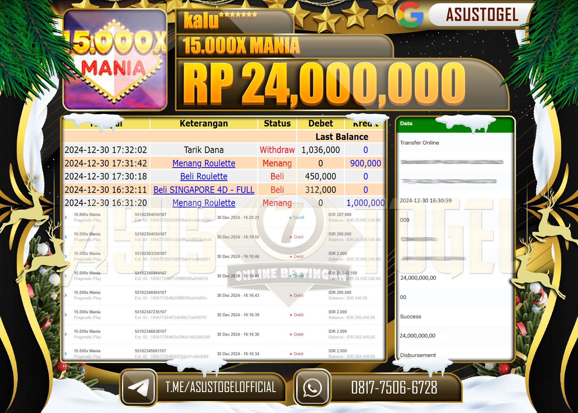ASUSTOGEL KEMENANGAN DI SLOT 15.000x MANIA SEBESAR 24,000,000- RUPIAH LUNAS