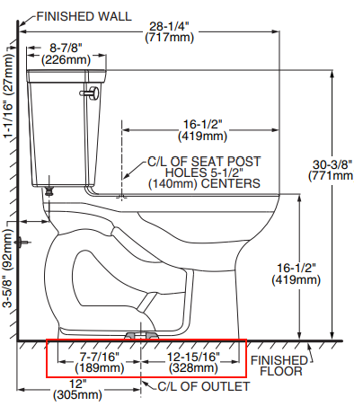 Any new toilets that have similar dimensions to an old toilet (1980s ...