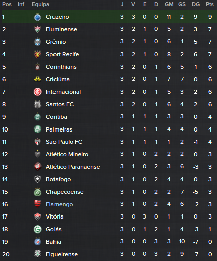 [Imagem: 26fd42e24dabdc5a91a3a24836958ab0.png]