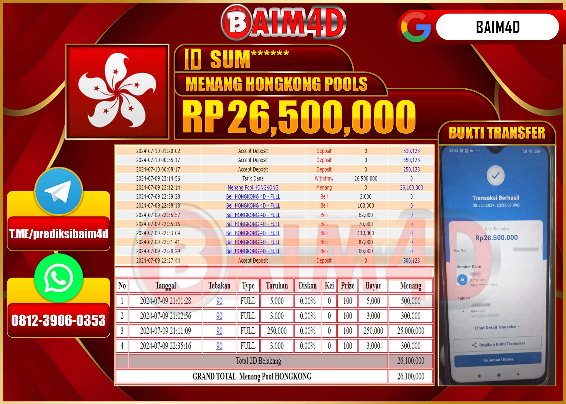 BAIM4D JACKPOT HONGKONG POOLS  Rp.26.500,000.- LUNAS
