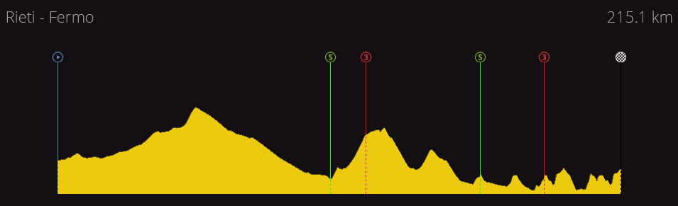 Tirreno - Adriatico | 2.HC | (24/03-30/03) 2750597f2399b73ba2fb26ae3b4989b8