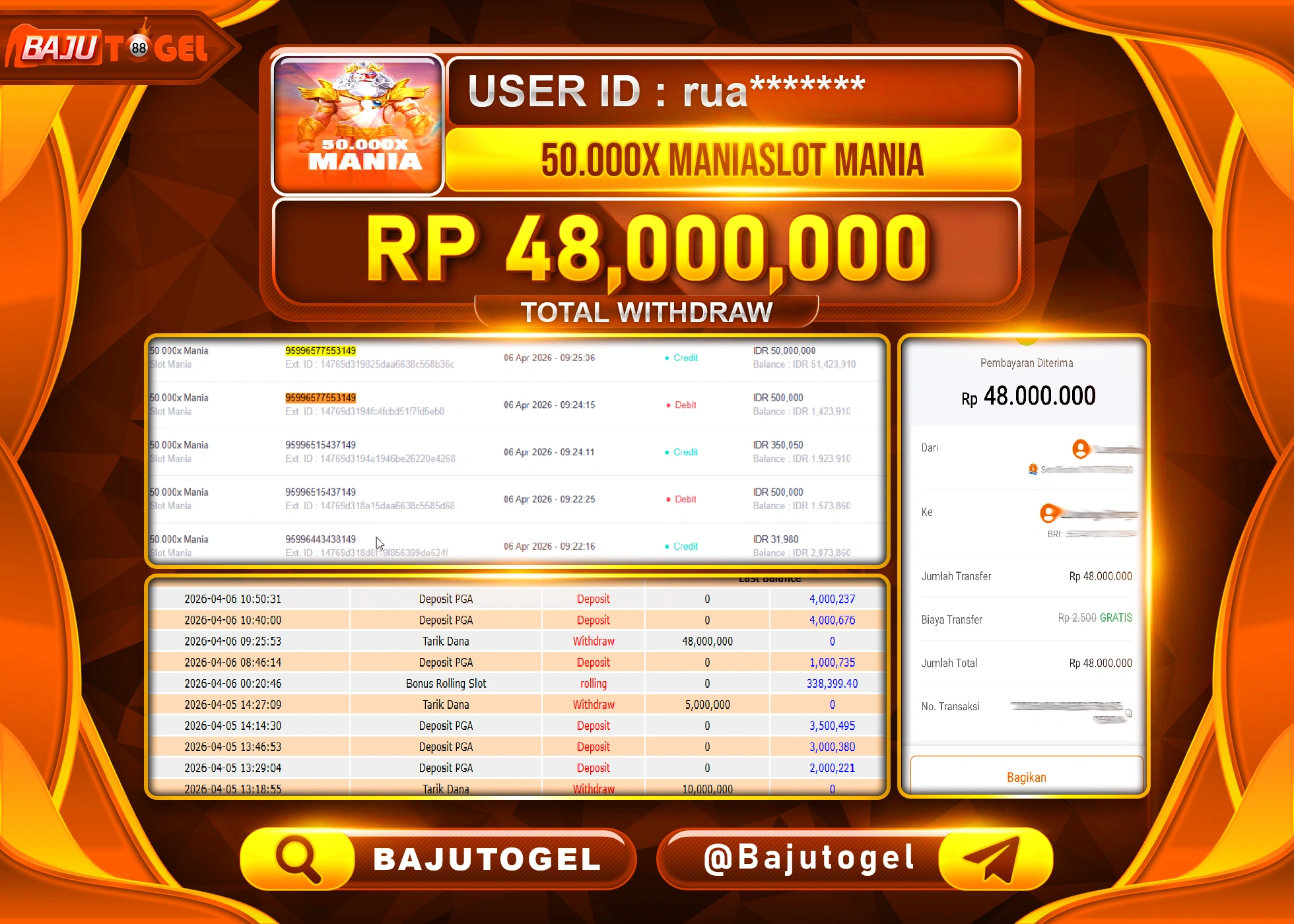 BAJUTOGEL KEMENANGAN DI SLOT PP  50,000 MANIA X   Rp.48,000,000 LUNAS