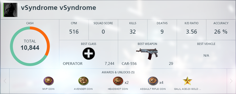 Battlefield Hardline Game Stats 2778ad0d5f39f8ff4477b58a7e9ee0fe