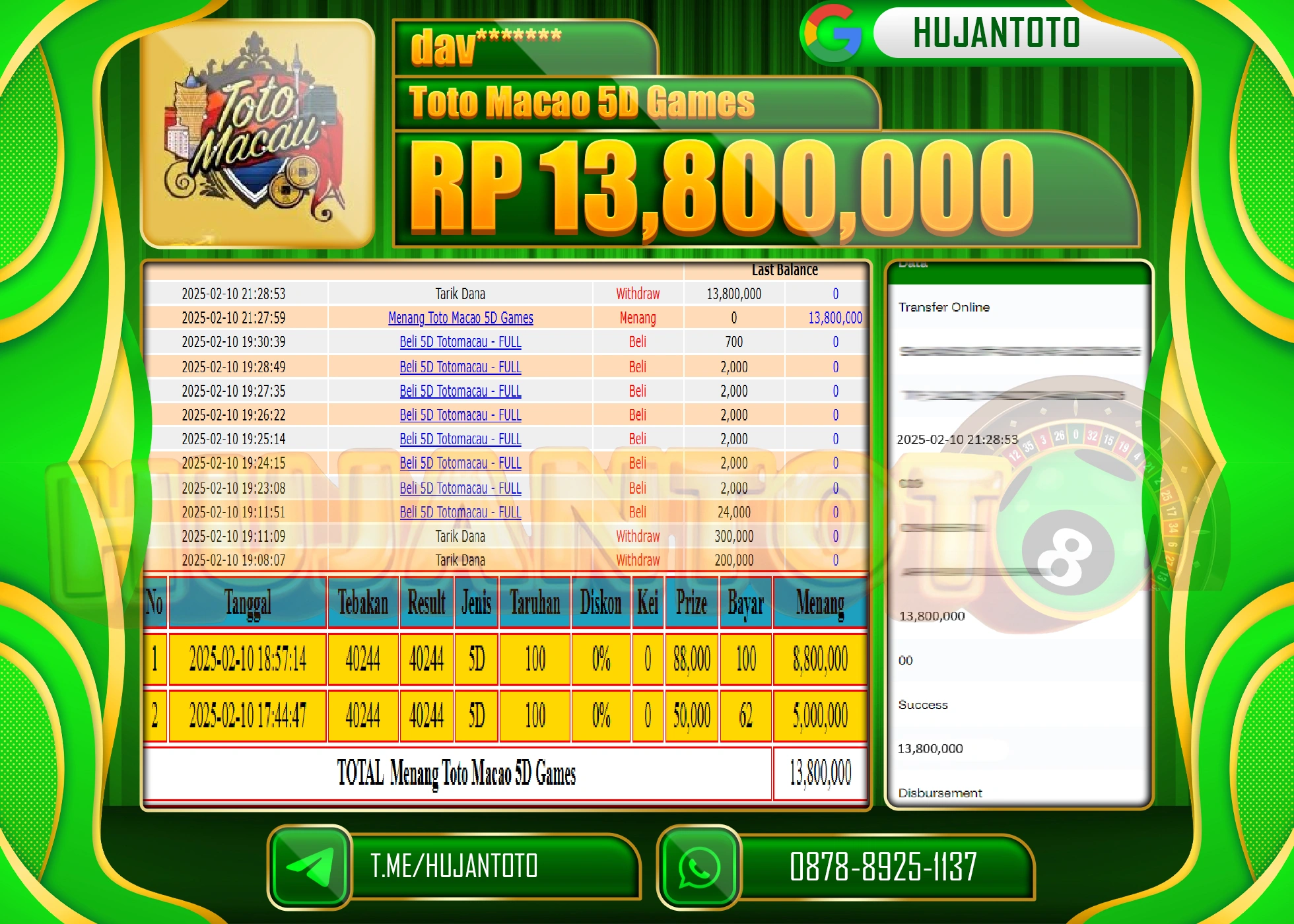 HUJANTOTO - BUKTI JACKPOT MENANG TOGEL TOTO MACAU 5D Rp,13,800,000 - TERBAYAR LUNAS