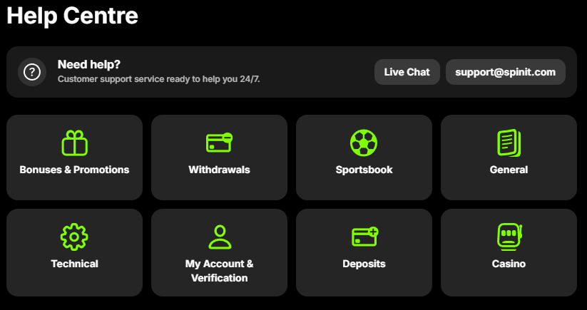 Spinit help centre Casino faq