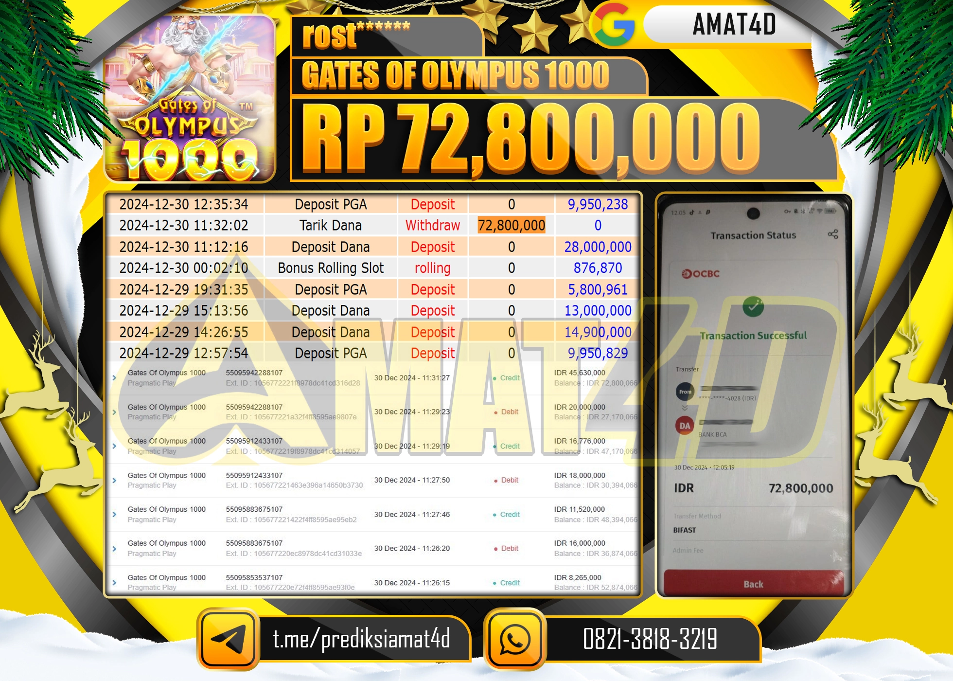 AMAT4D KEMENANGAN JACKPOT GATES OF OLYMPUS 1000 Rp.72.800.000 BERHASIL DI BAYAR LUNAS