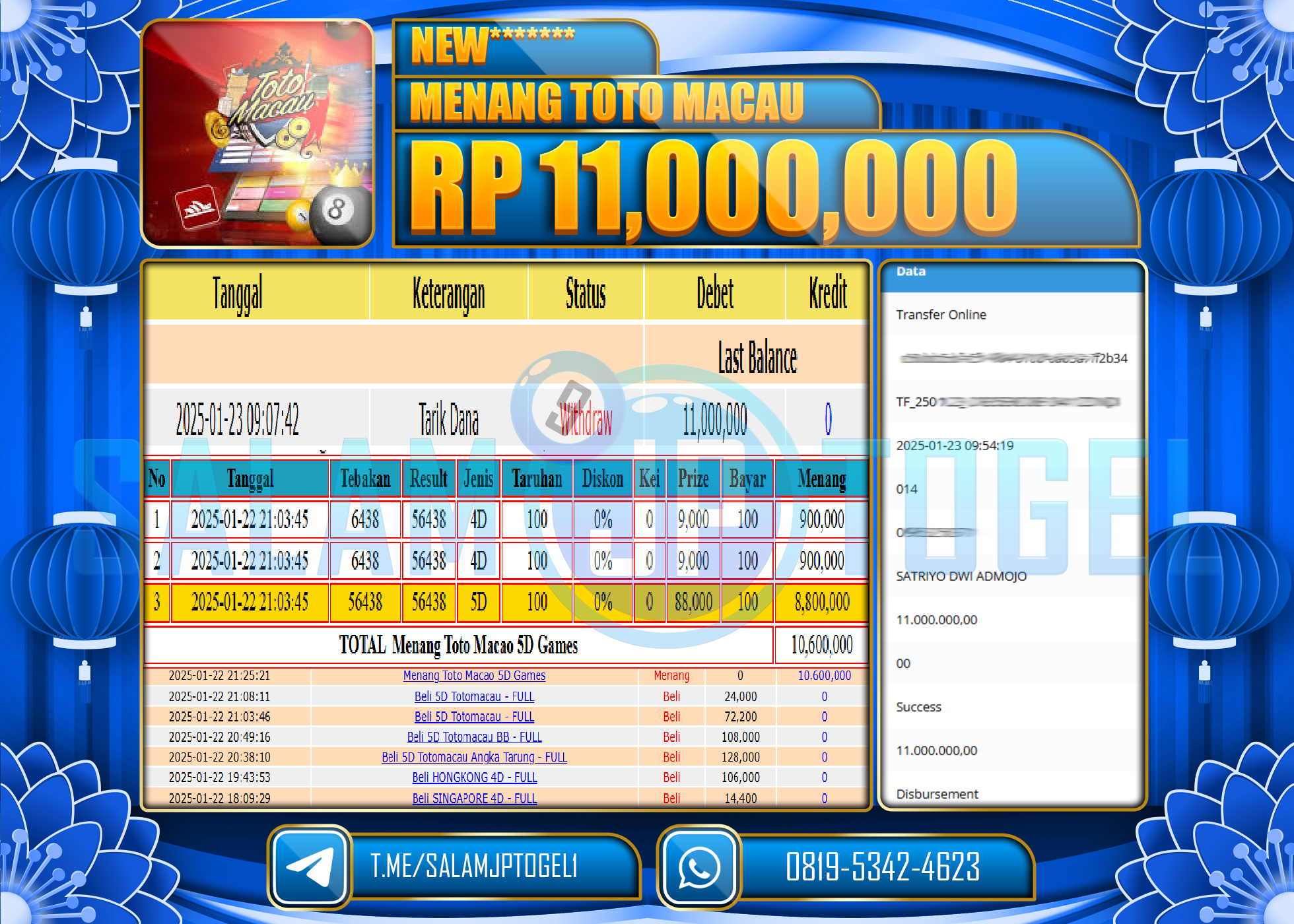 SALAMJPTOGEL MENANG TOTO MACAU  Rp.11,000,000 LUNAS