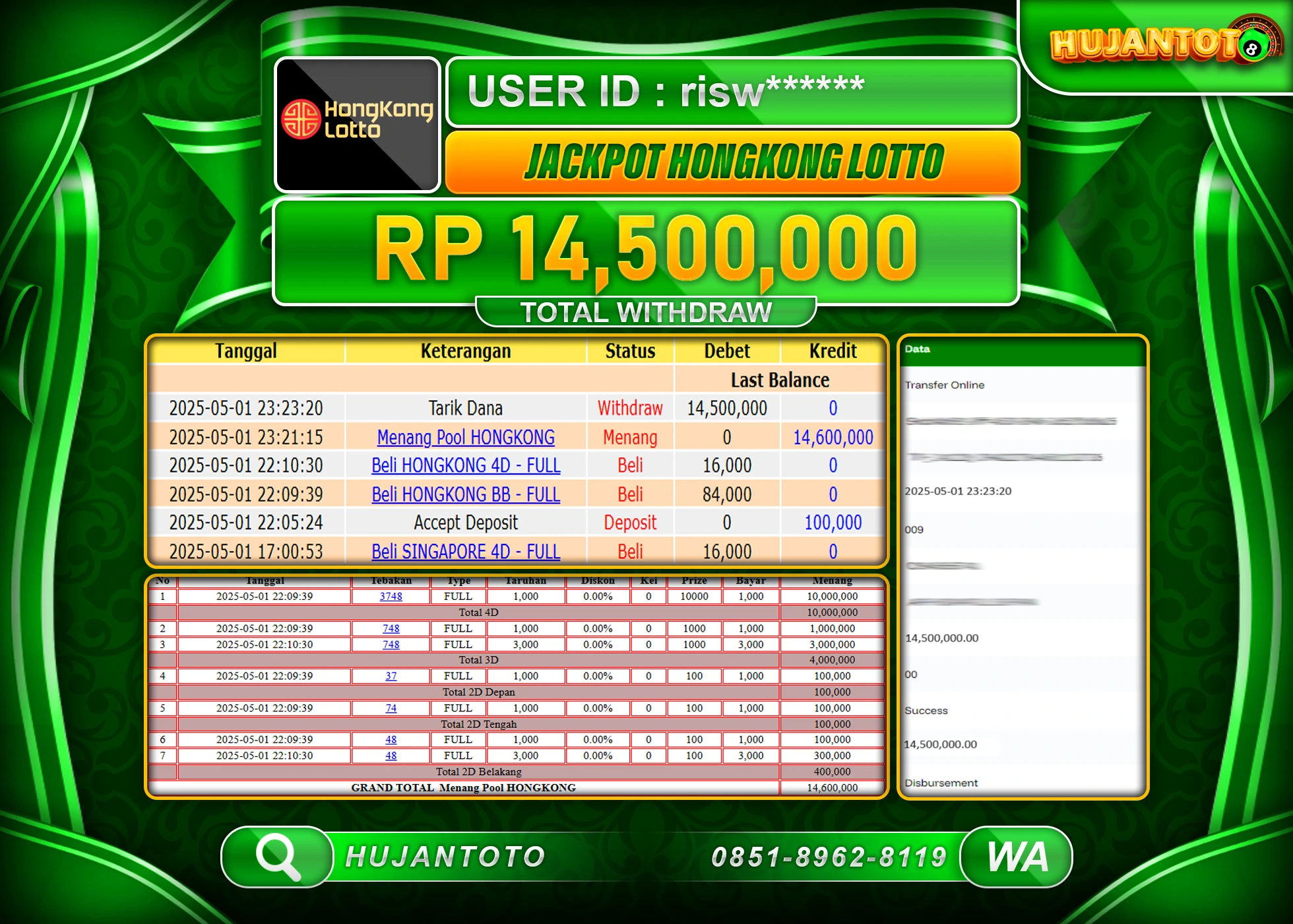 HUJANTOTO - BUKTI JACKPOT MENANG TOGEL HONGKONG LOTTO Rp,14,500,000 - TERBAYAR LUNAS