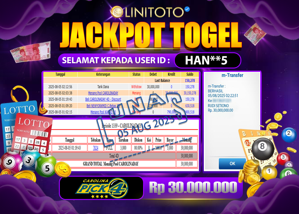 LINITOTO JACKPOT TOGEL CAROLINA DAY Rp.30.000.000,- LUNAS