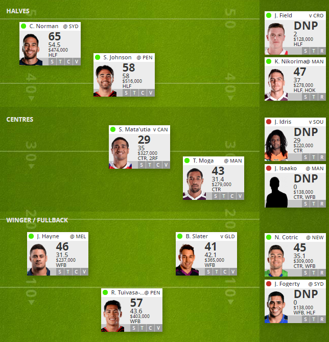 2017 NRL.com Fantasy thread part 38 - Page 47 2830c7445afa099e69992577b575c968