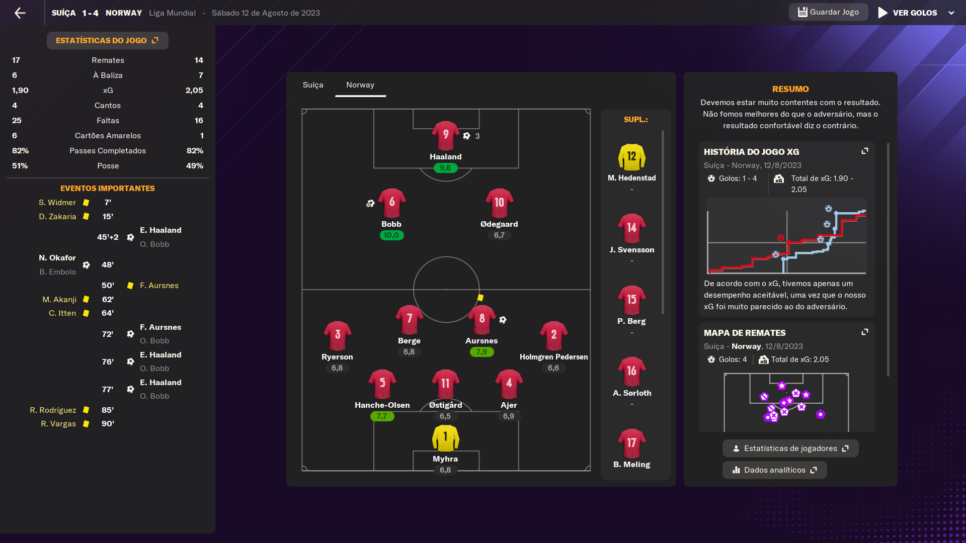 [Imagem: 284ef15e0d9d3082fb7229c3ed4a9c01.png]