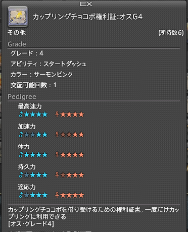 チョコボレース 18代目 無断転載禁止 C 2ch Net