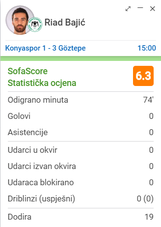 slika