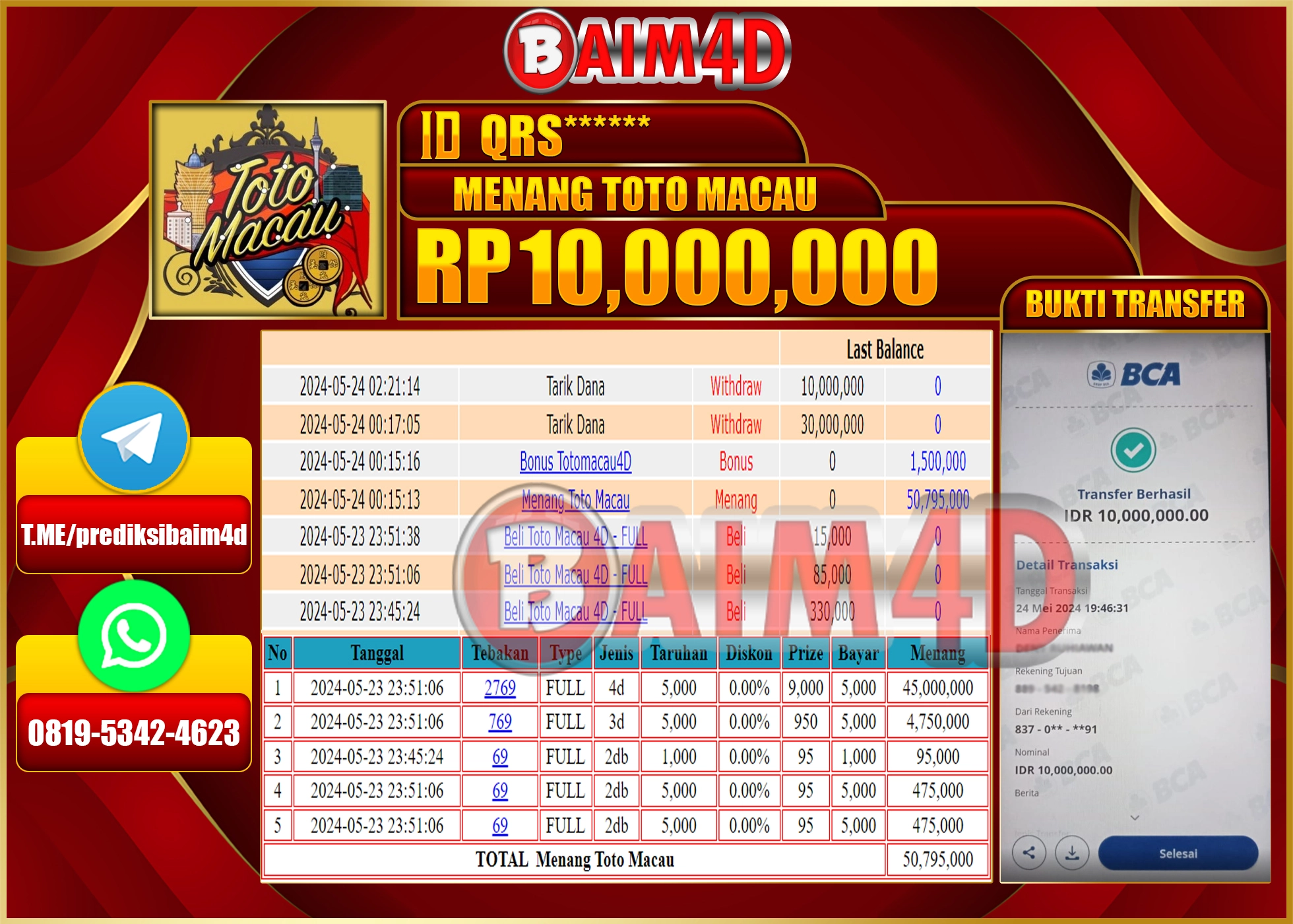 BAIM4D JACKPOT TOTO MACAU Rp.10.000.000.,- LUNAS