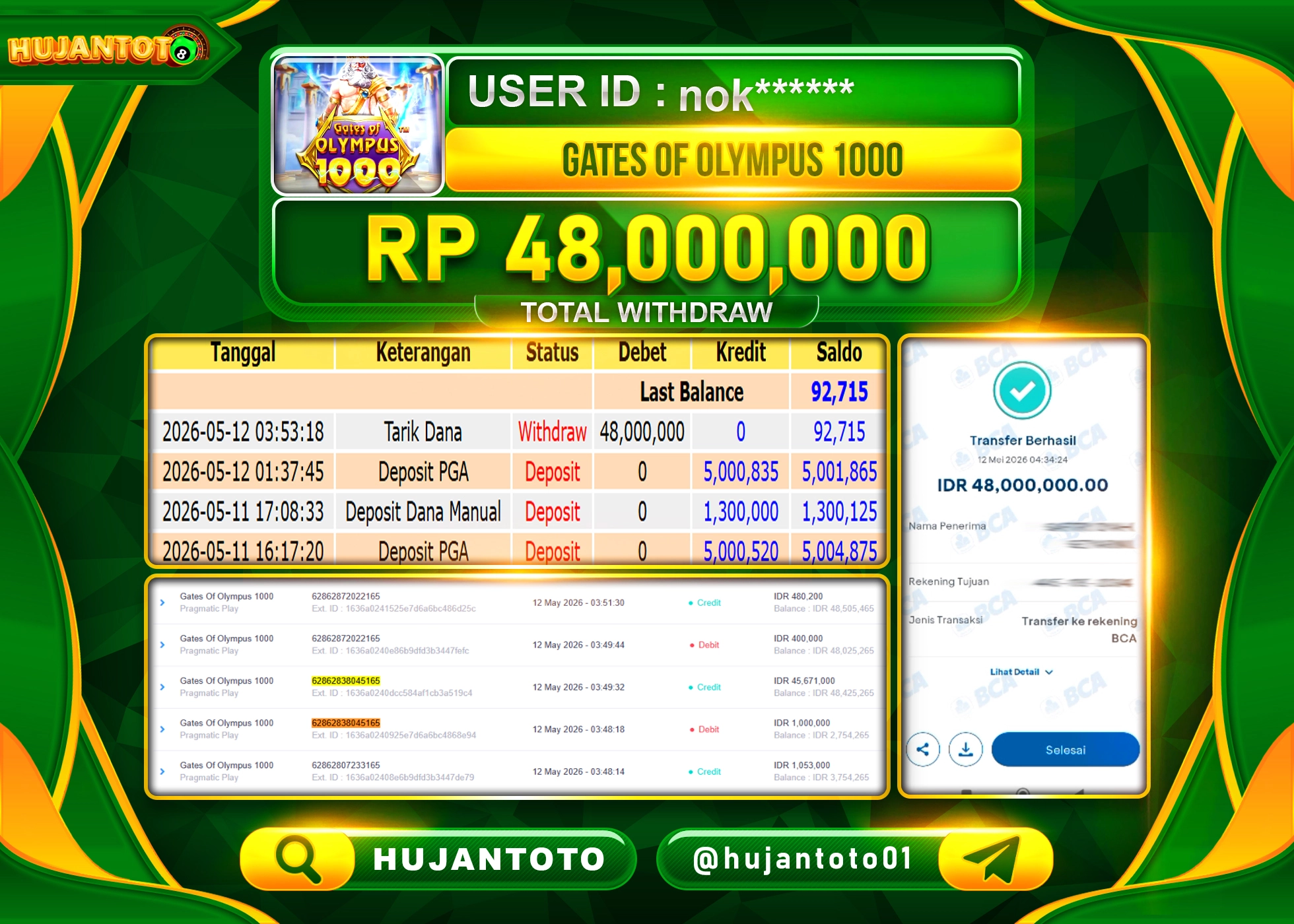 HUJANTOTO - BUKTI JACKPOT MENANG SLOT GATES OF OLYMPUS 1000 Rp.48,000,000 - TERBAYAR LUNAS