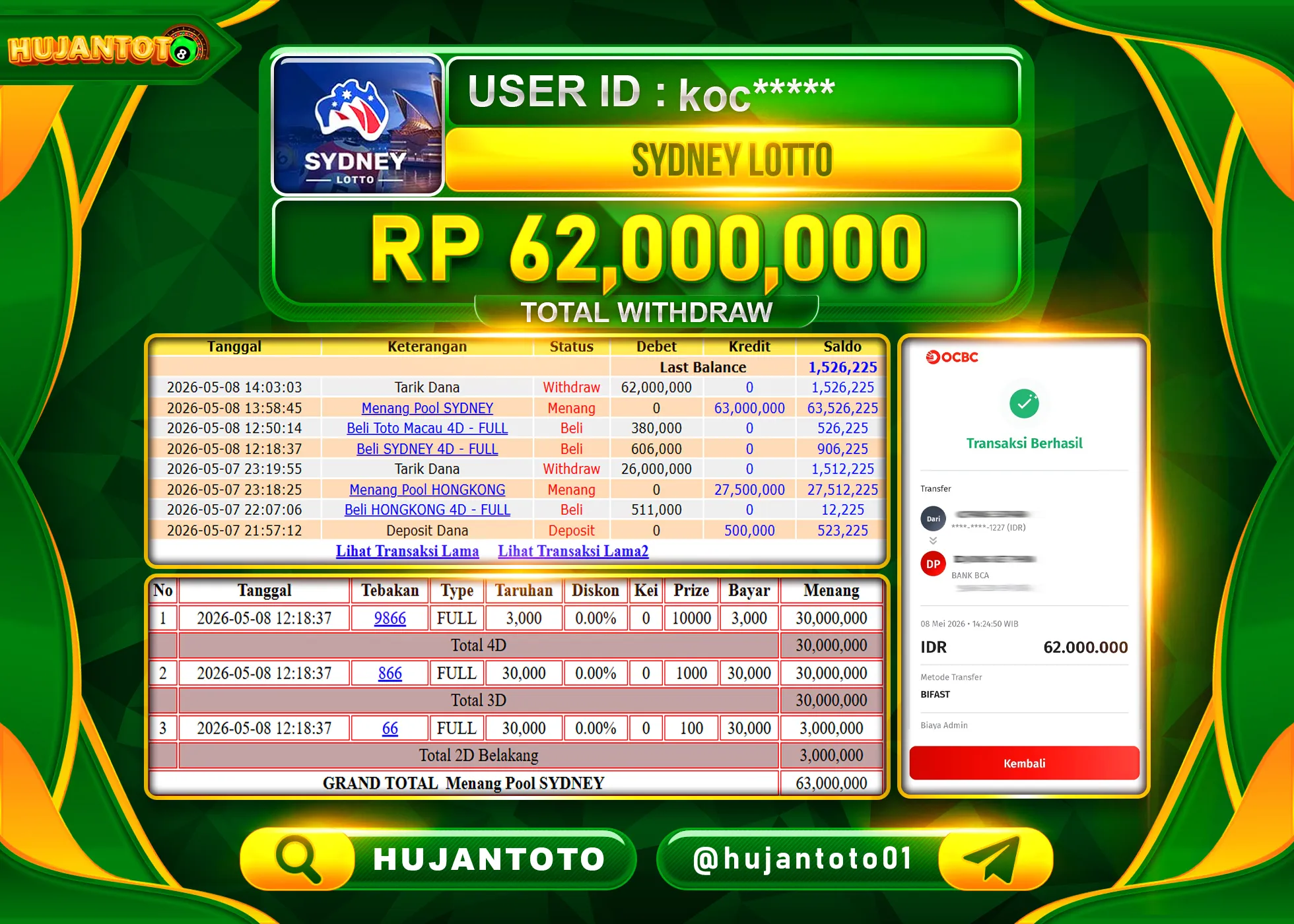 HUJANTOTO - BUKTI JACKPOT MENANG TOGEL SYDNEY LOTTO  Rp.62,000,000 - TERBAYAR LUNAS