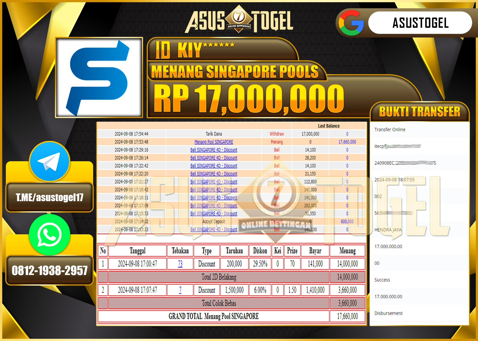 ASUSTOGEL KEMENANGAN DI MENANG SINGAPORE POOLS TOGEL  SEBESAR  17,000,000- RUPIAH LUNAS