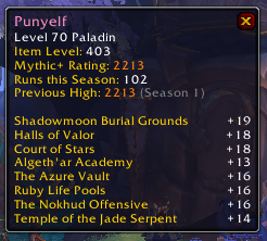 LOOT system, hello? - General Discussion - World of Warcraft Forums