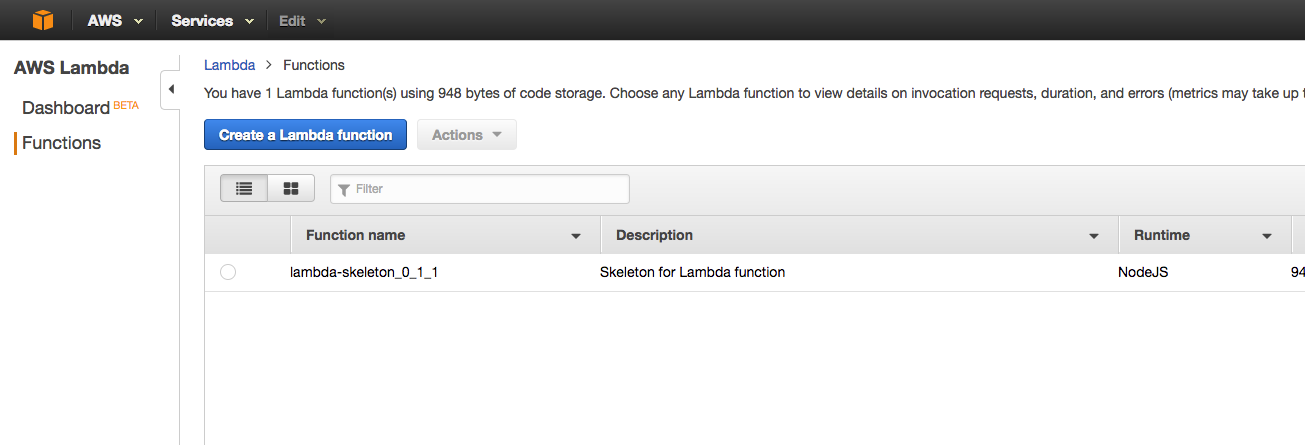 AWS Lambda Screen Listing Functions Created