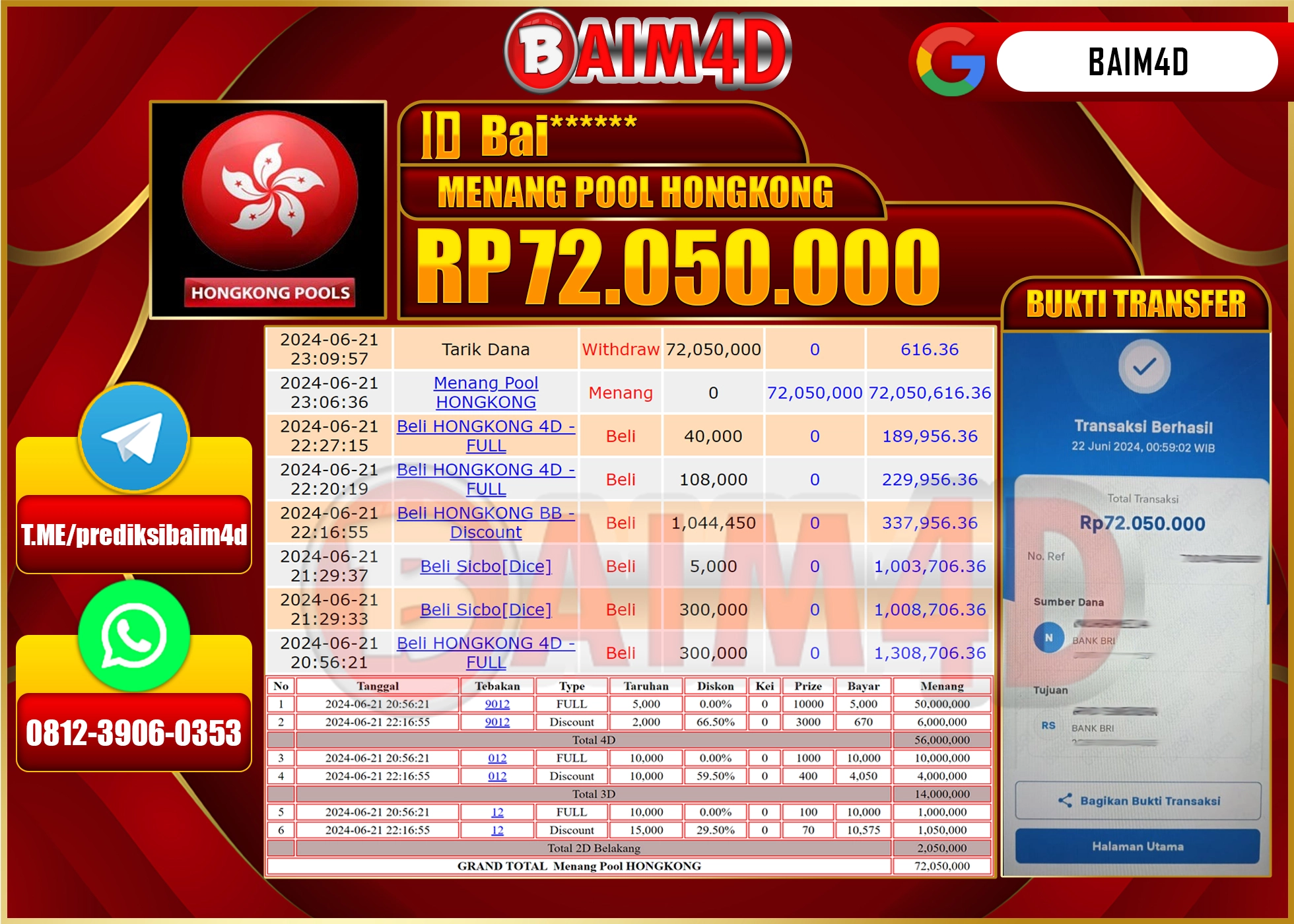 BAIM4D JACKPOT POOLS HONGKONG Rp.72,050,000.- LUNAS