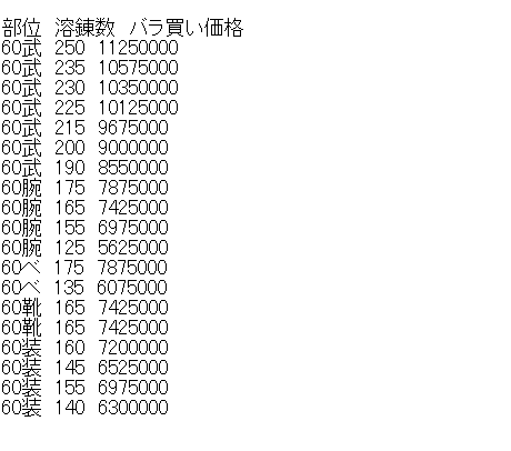 Ash Tale-̑嗤-iAbVeCj59 YouTube>5{ ->摜>10 