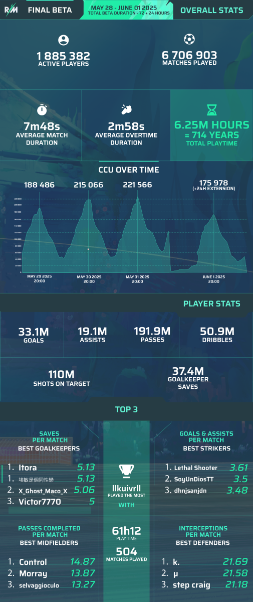 https://i.gyazo.com/2a13f3c8d95abf23df5390df05ab954e.png