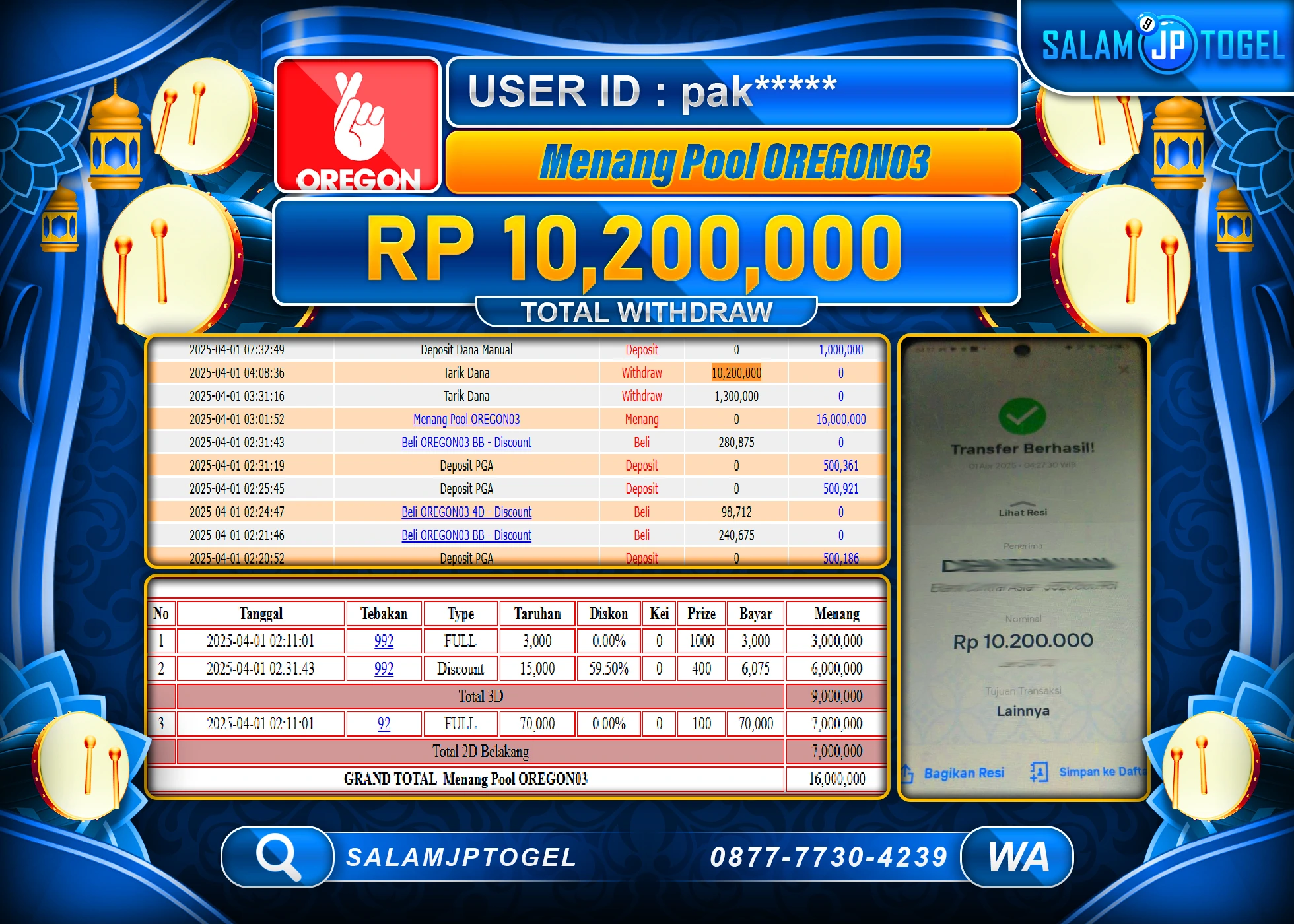 SALAMJPTOGEL MENANG POOL OREGON03  Rp. 10,200,000 LUNAS