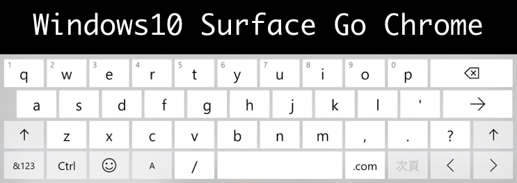windows10 Surface Go Chrome inputmode=url