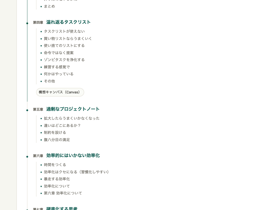 Image from Gyazo