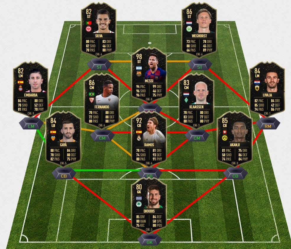 Футхед. Игроки TOTW FIFA. TOTW где взять игрока. Grealish TOTW. TOTW Pustoy.