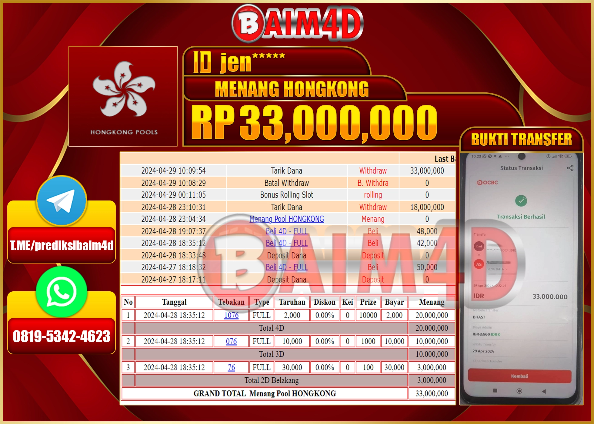BAIM4D JACKPOT HONGKONG Rp.33.000.000.,- LUNAS