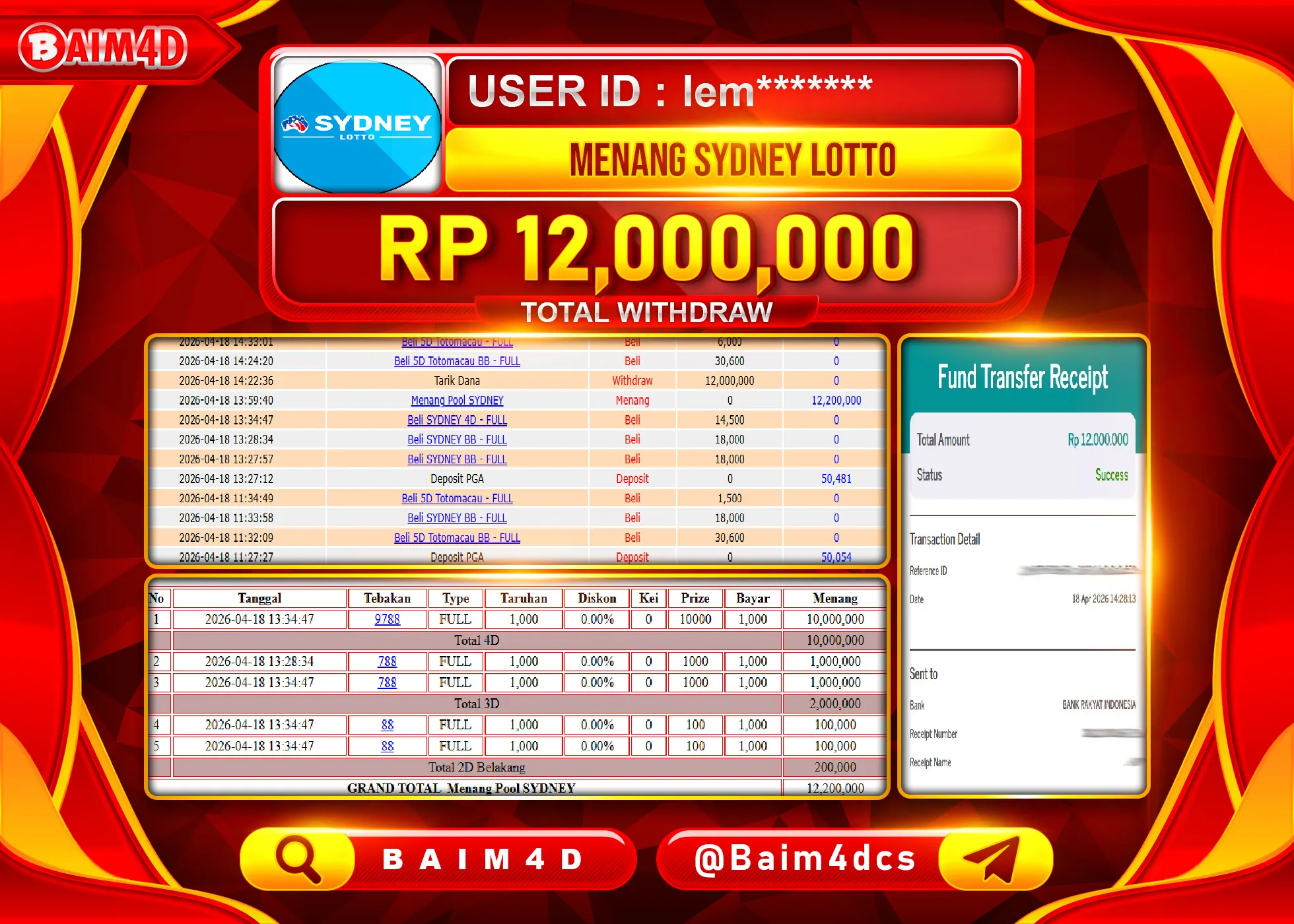 BAIM4D JACKPOT SYDNEY LOTTO Rp.12,000,000 - LUNAS