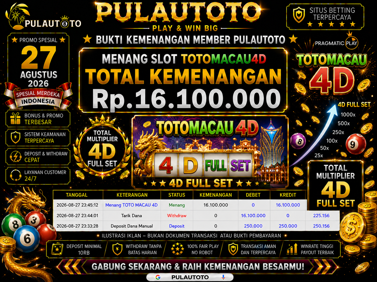 🏆 BUKTI KEMENANGAN MEMBER PULAUTOTO KEMENANGAN TOGEL TOTO MACAU 4D 🏆
