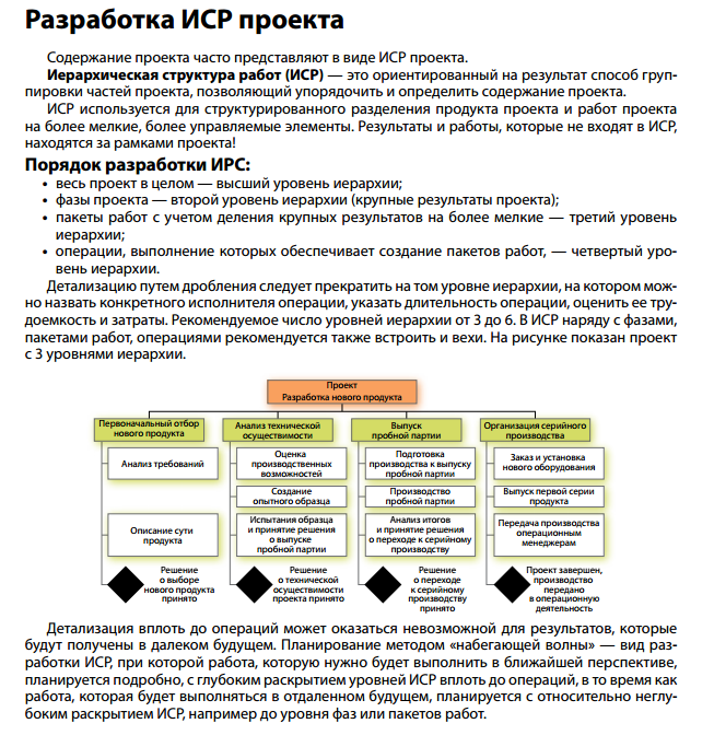 Пакет работ проекта это