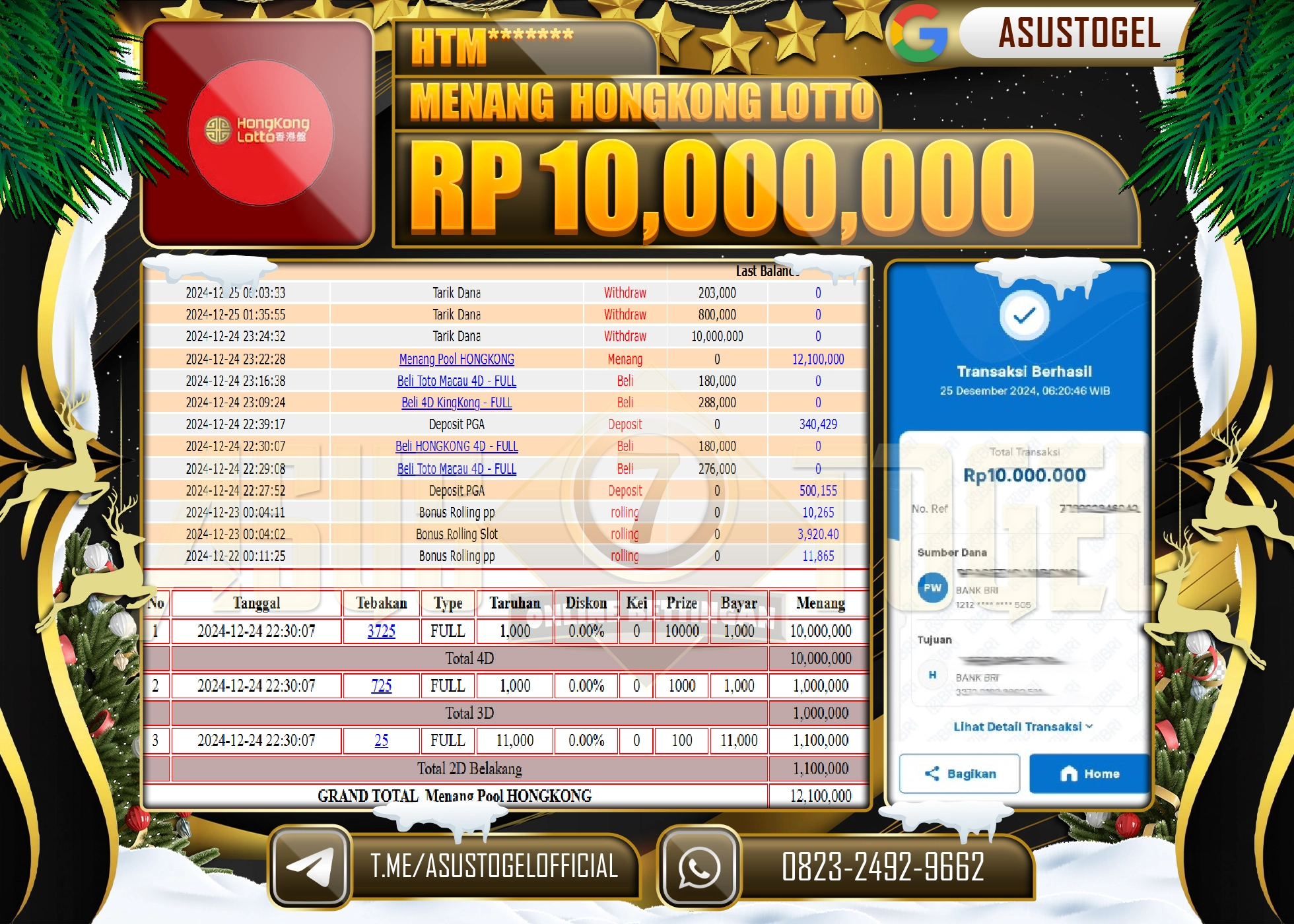 ASUSTOGEL KEMENANGAN DI TOGEL HONGKONG LOTTO SEBESAR 10,000,000- RUPIAH LUNAS