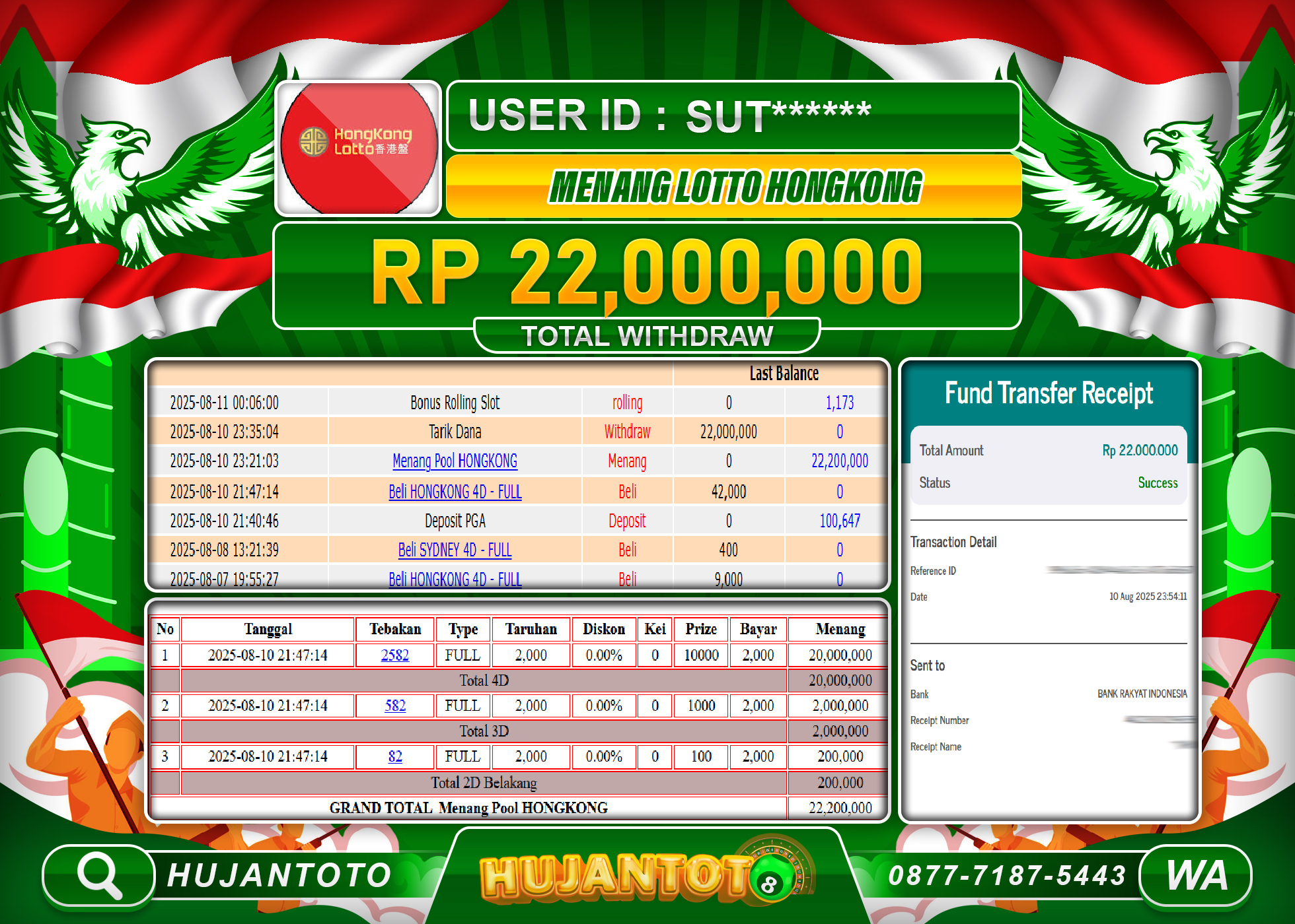 HUJANTOTO - BUKTI JACKPOT MENANG TOGEL HONGKONG LOTTO Rp.22,000,000 - TERBAYAR LUNAS