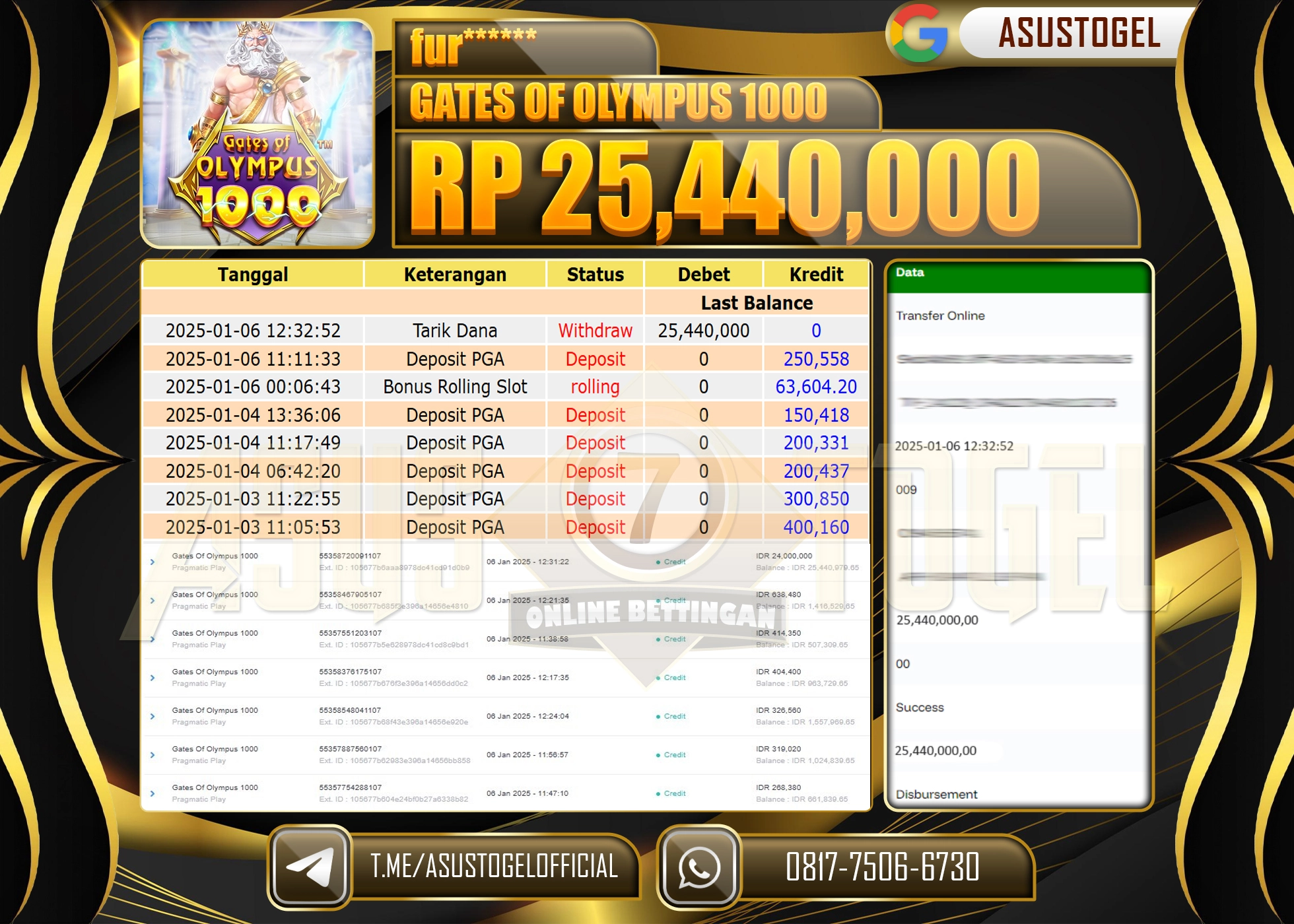 ASUSTOGEL KEMENANGAN DI SLOT GATES OF OLYMPUS 1000 SEBESAR 25,440,000- RUPIAH LUNAS