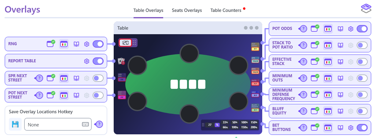 JurojinPoker HUDs Module for PokerStars