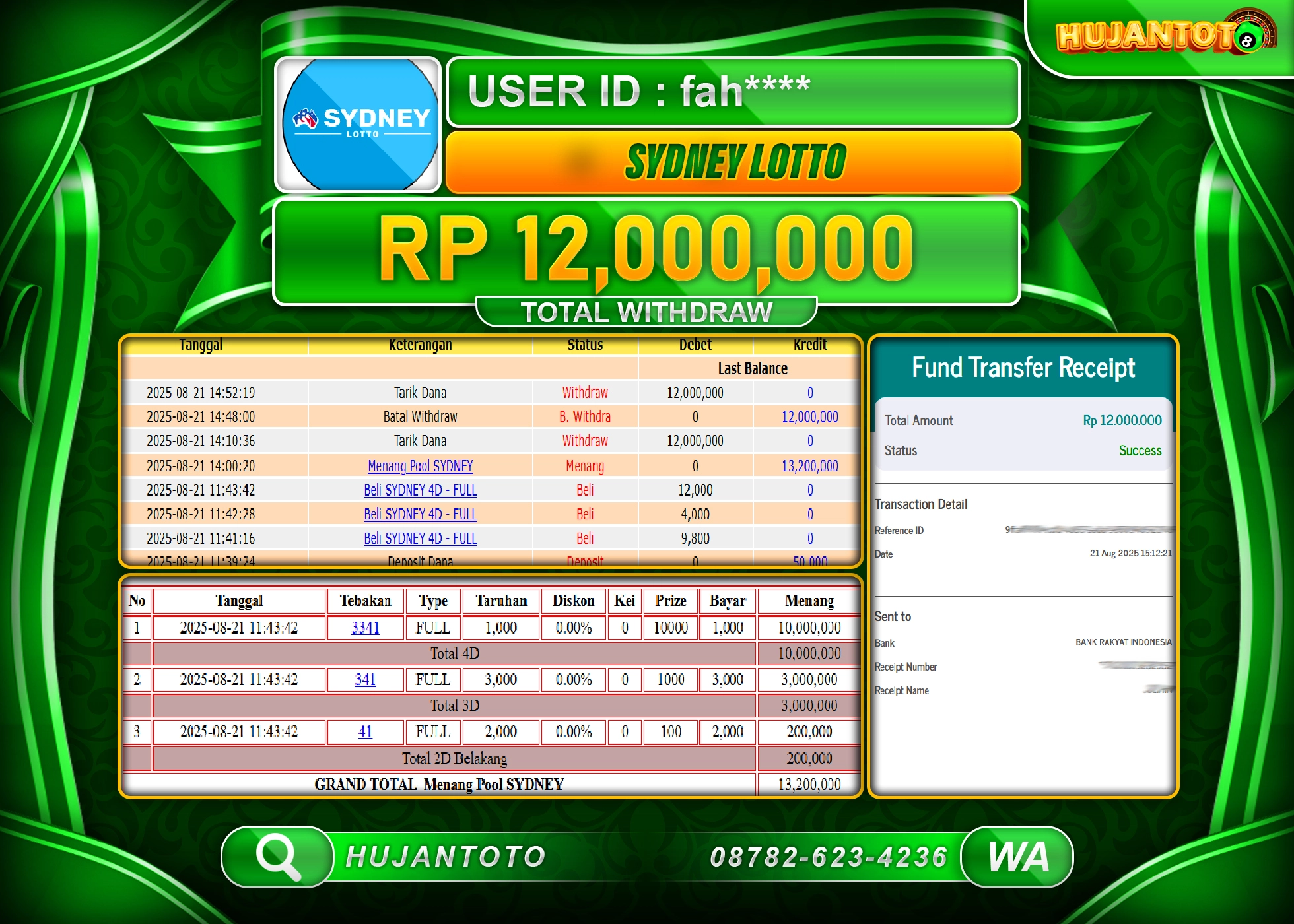 HUJANTOTO - BUKTI JACKPOT MENANG PERMAINAN TOGEL SYDNEY LOTTO Rp.12,000,000 - TERBAYAR LUNAS