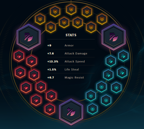 Jinx Runes