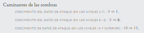 Yorick, nerfeado en el 8.17 Yorick, nerfeado en el 8.17